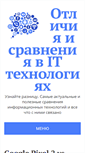 Mobile Screenshot of mirkomp.ru