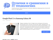 Tablet Screenshot of mirkomp.ru